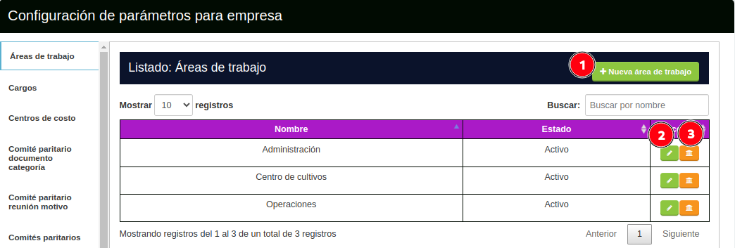 área de trabajo