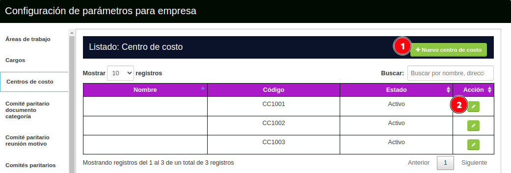 centros de costo