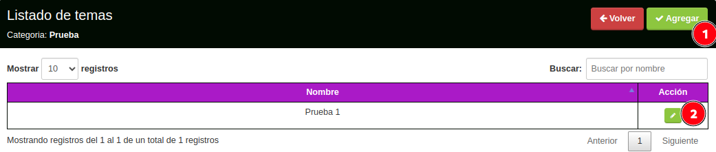 temas
