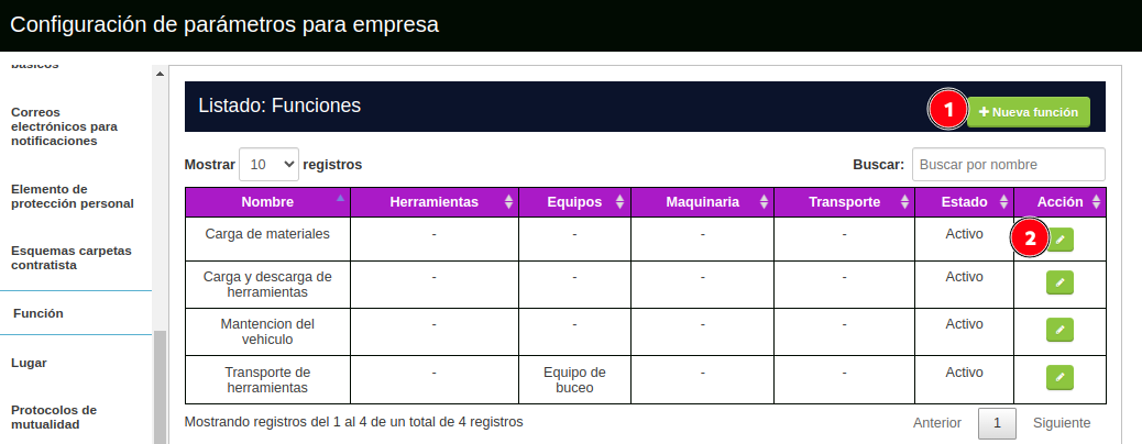 función