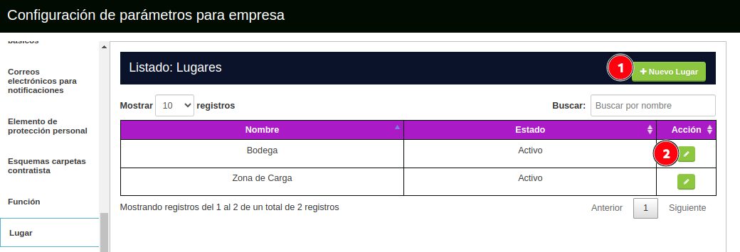 lugar