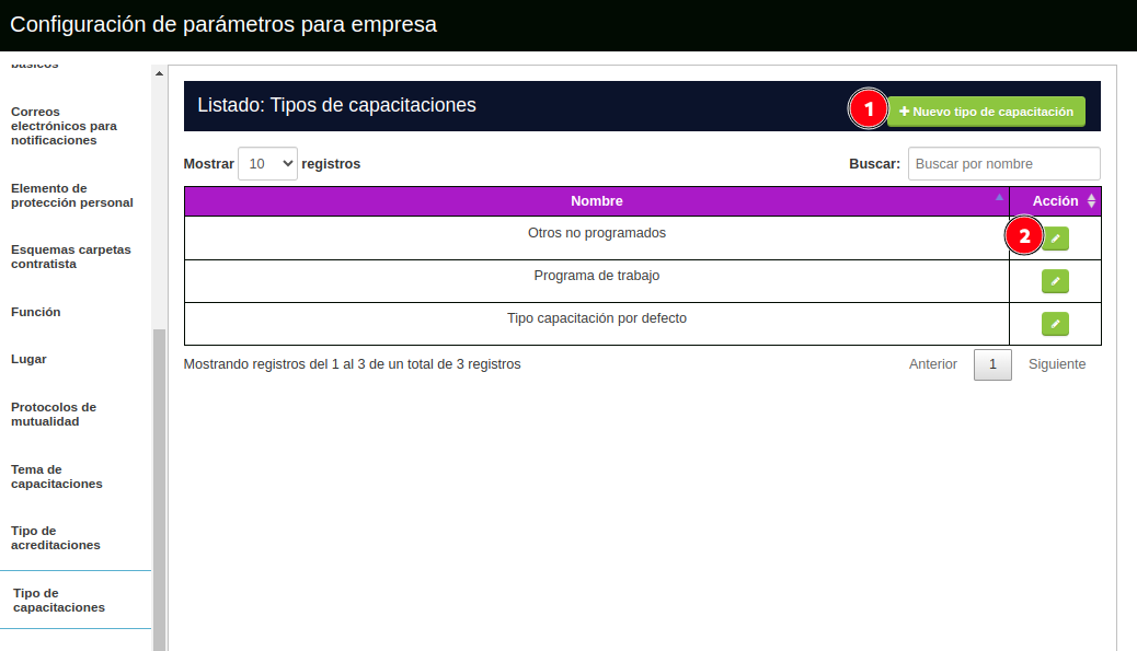 tipo de capacitación