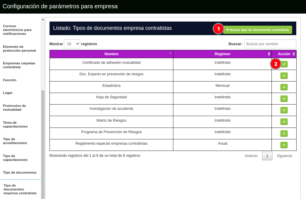 tipo de documentos empresa contratista