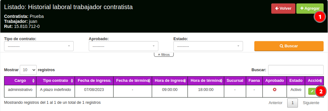 Historial laboral