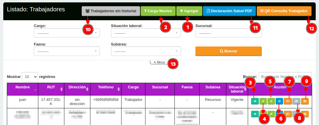 trabajador