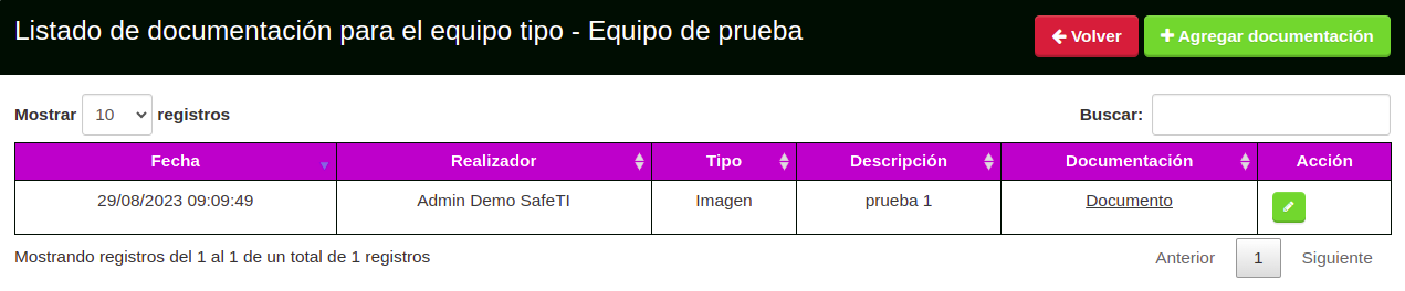 Editar documentación