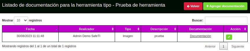 Documentación