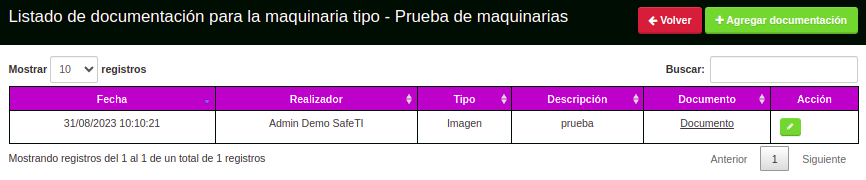 Documentación