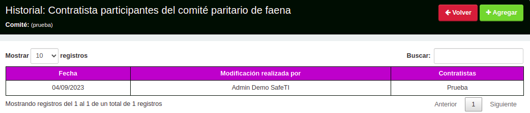 listado