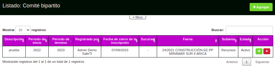 listado