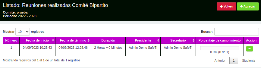 Listado reunión