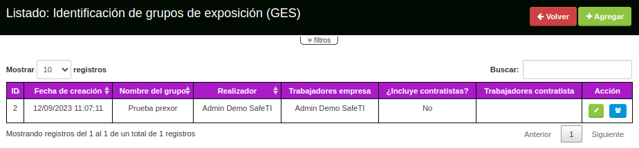 Listado