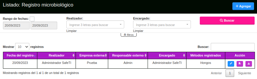 listado