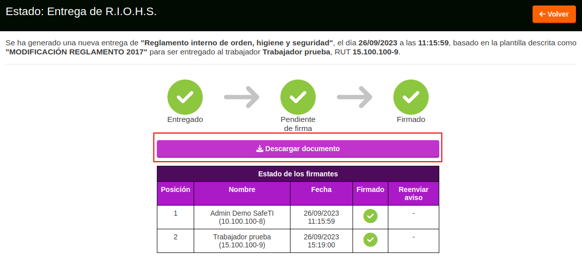 estado