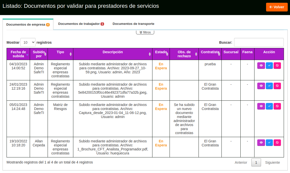Documentos por validar