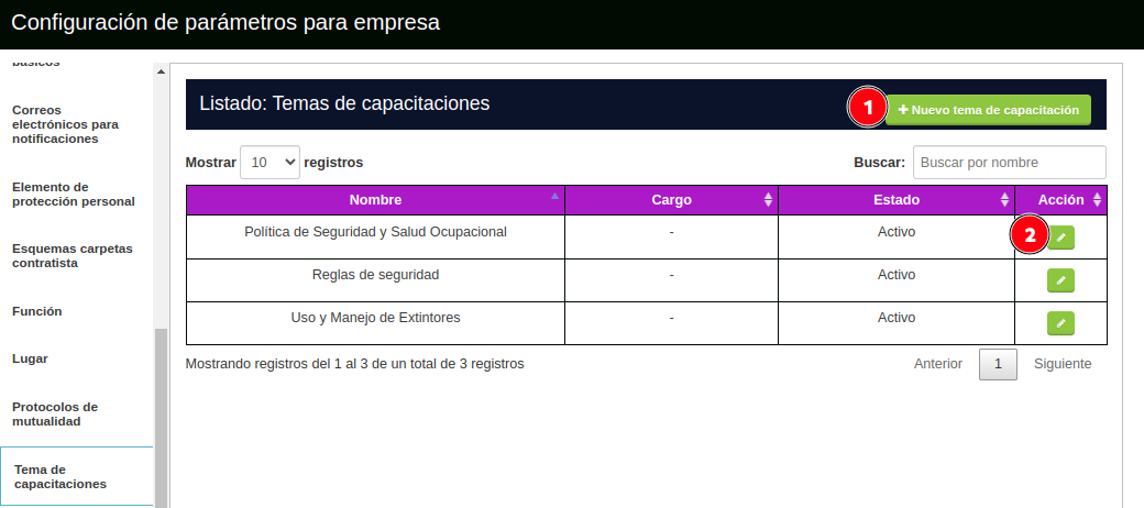 temas de capacitación