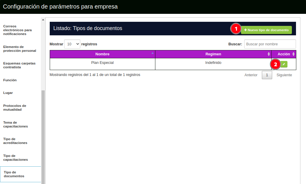 tipo de documento