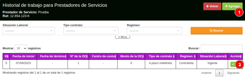 historial