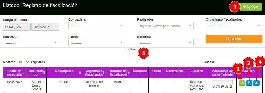 Inicio