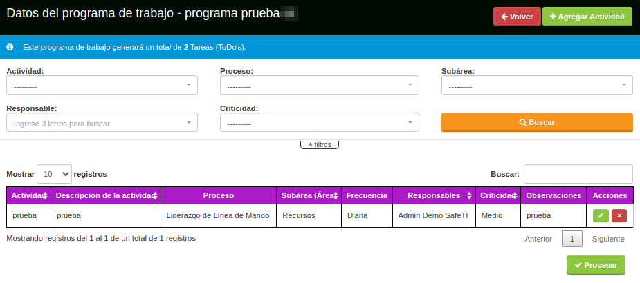 Actividades