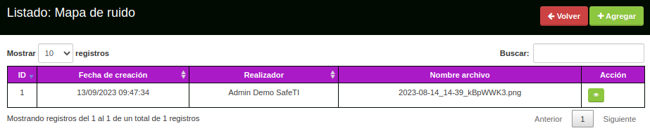 listado