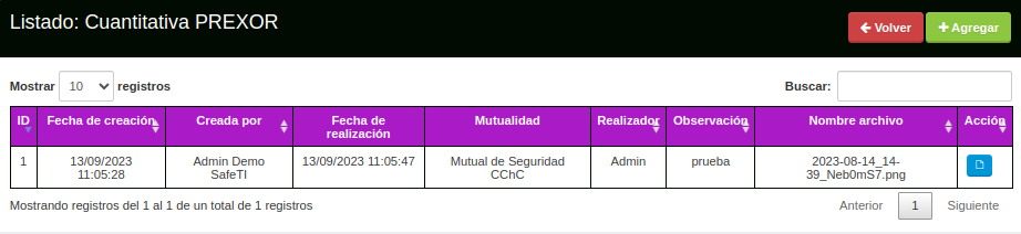 listado