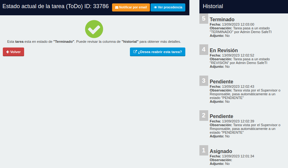 tarea
