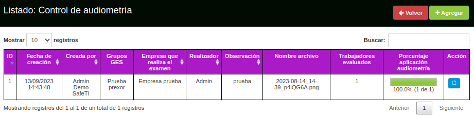 listado