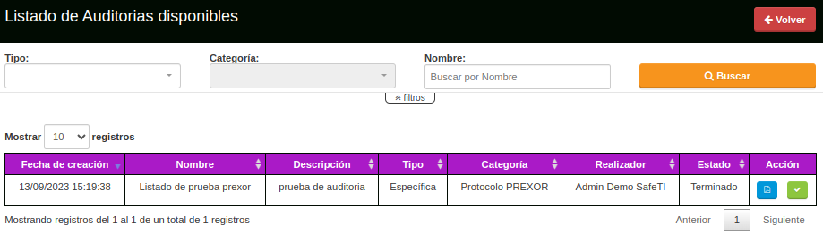 listado