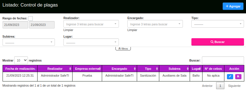 listado