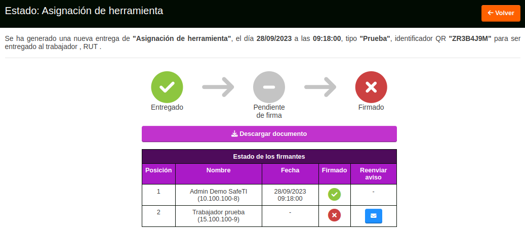 estado