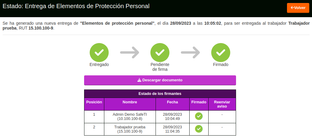 estado